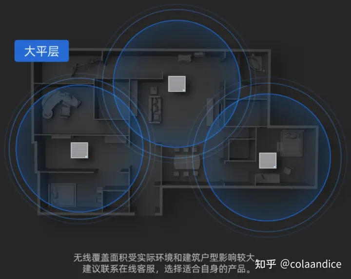 mesh组网是什么求通俗易懂的解释 知乎
